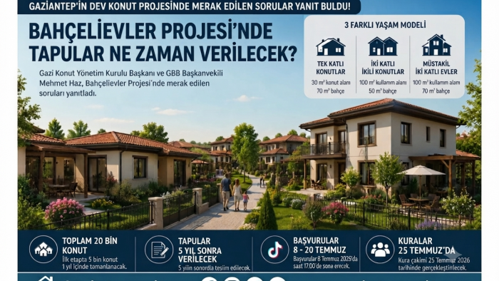 Gaziantep Bahçelievler Projesi'nde Merak Edilen Sorular Yanıt Buldu