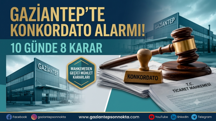 Gaziantep'te Konkordato Alarmı: 10 Günde 8 Firma ve Şirket Yetkilisi Hakkında Karar