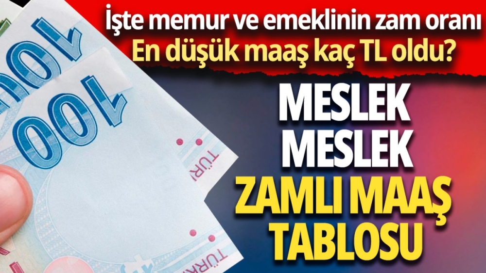 Memur ve emekli maaşına zam geldi! Zamlı memur ve emekli maaşları tek tek hesaplandı, işte tablo