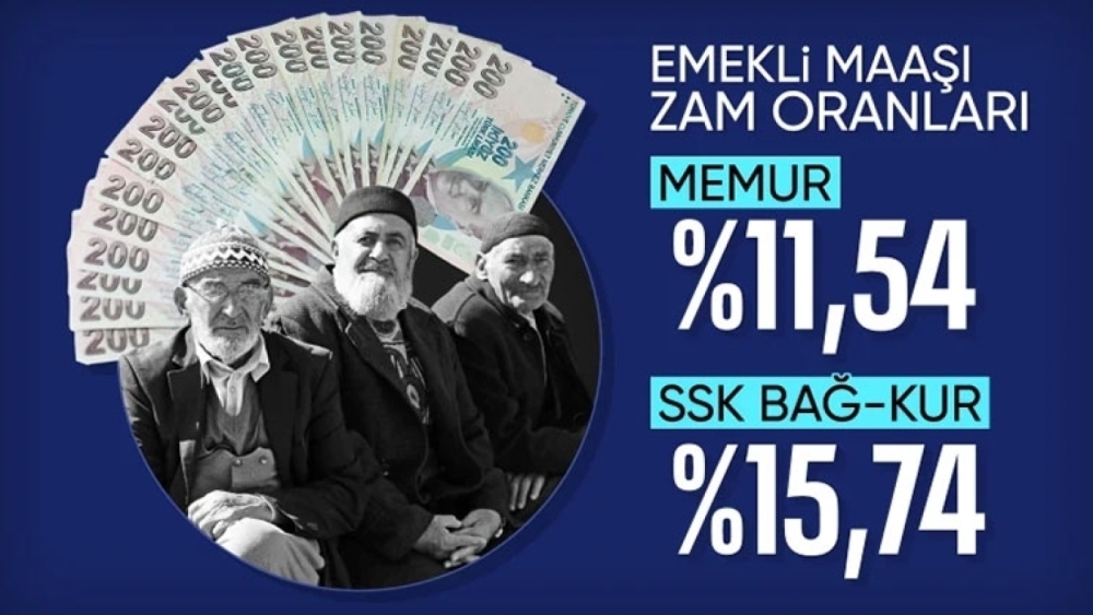 SSK ve Bağkur emeklilerinin 2025 Ocak zam oranı belli oldu