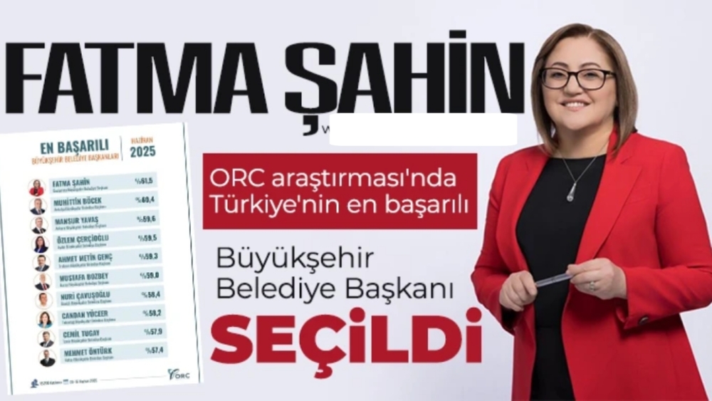 Şahin, ORC araştırması'nda Türkiye'nin en başarılı büyükşehir belediye başkanı seçildi