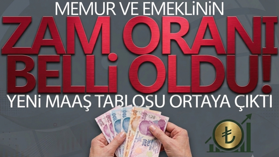 Milyonların Beklediği Zam Oranları Netleşti! İşte Memur ve Emeklinin Yeni Maaş Zammı
