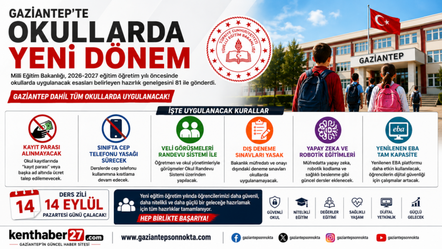 Gaziantep’te Okullarda Yeni Dönem