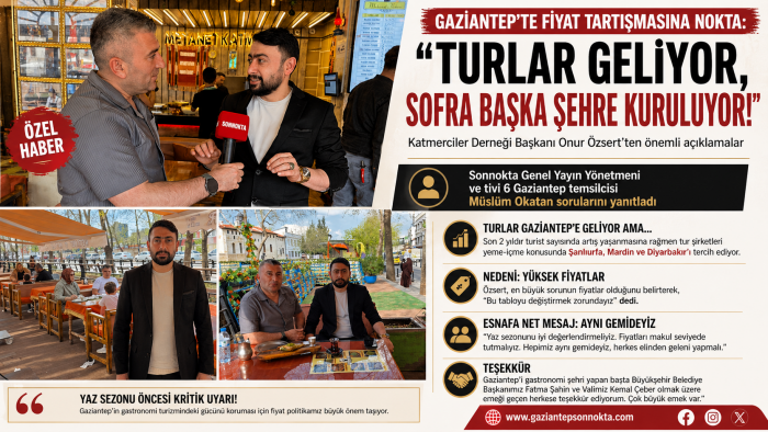 Gaziantep’te Fiyat Tartışmasına Nokta: “Turlar Geliyor, Sofra Başka Şehre Kuruluyor!”