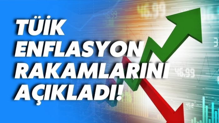 Eylül ayı enflasyon rakamları açıklandı